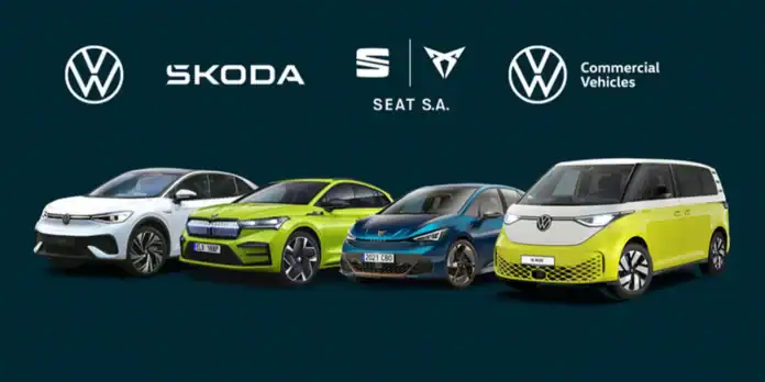 Volkswagen Group