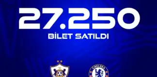 Qarabağ – Çelsi