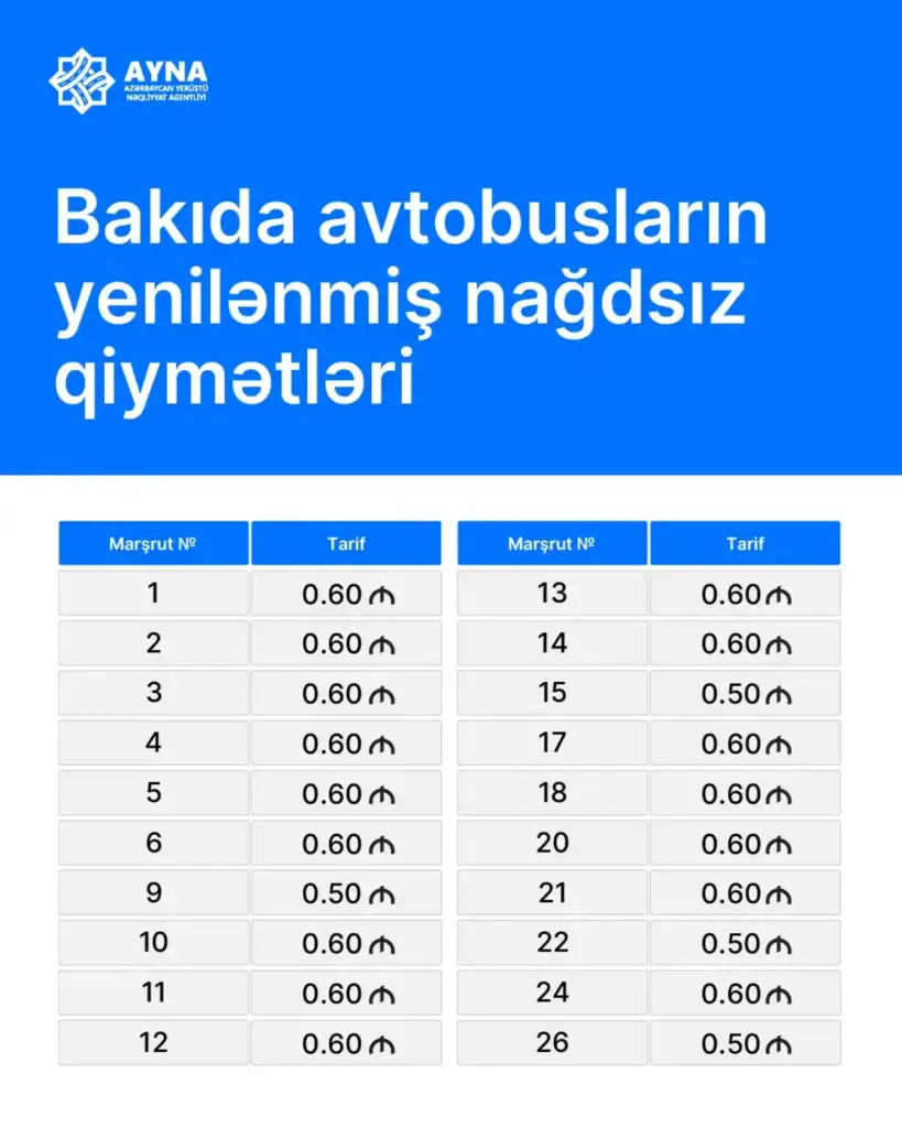 Bakı və ətraf qəsəbələrdə avtobus tarifləri yeniləndi