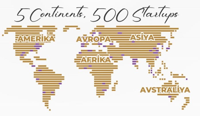 Startup School 4 seçilən layihələr açıqlandı