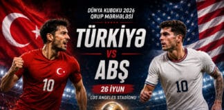 Türkiyə – ABŞ