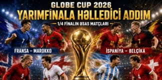 Globe Cup 1/4 finalı: 4 böyük futbol ssenarisi